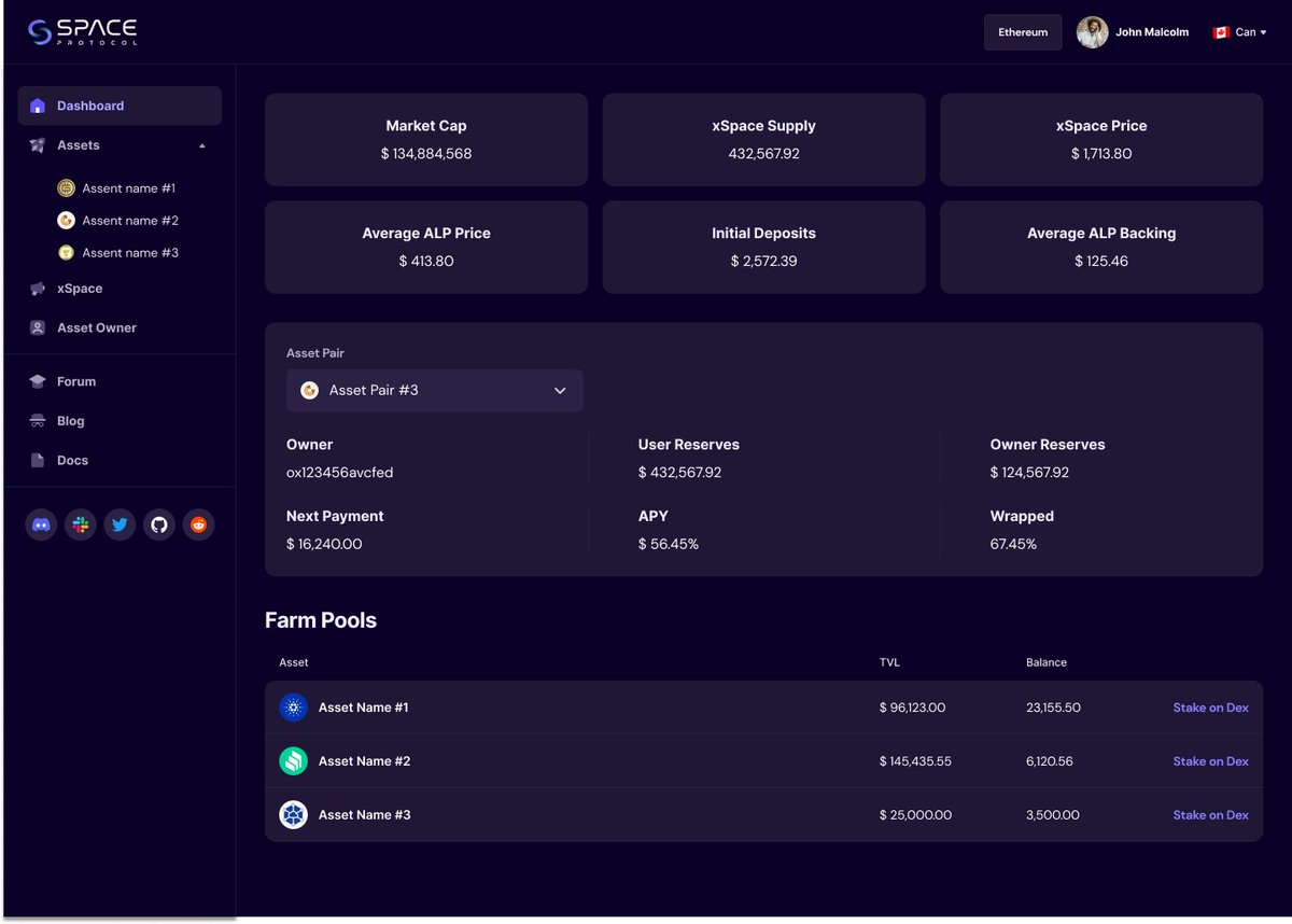 Space_Protocol_'s tweet image. It’s here!! 🙌🏼 Take a sneak peek at our sleek new UI!! 👀🛸 #spaceprotocol #newUI #newdesign #dashboard #defi #crypto #update #newlook #newme