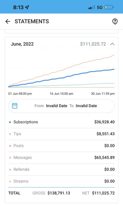 Watch Lucy's leaked NSFW photo on TwXstars