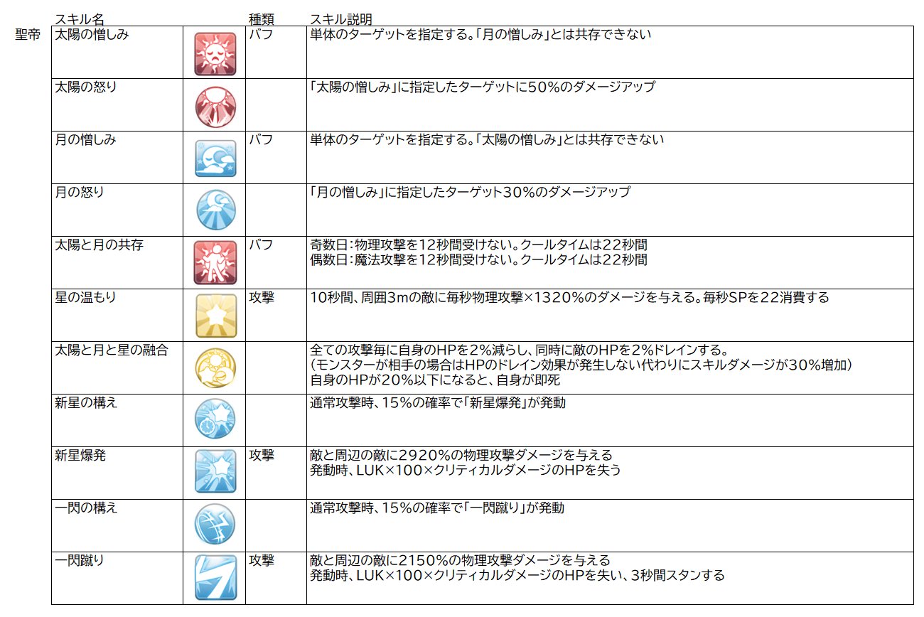 Tweets With Replies By 林檎姫アリス ラグマス Ringohime Alice Twitter