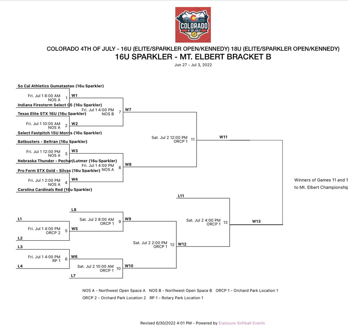 Select Fastpitch 16U Morris tweet media