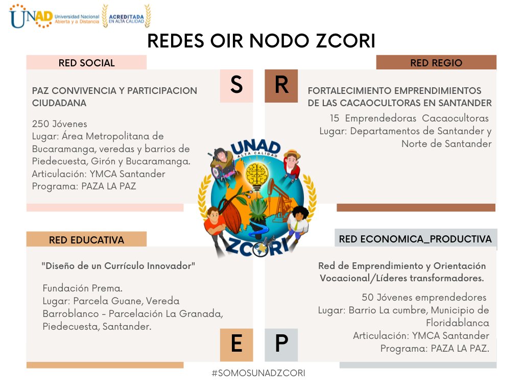 @PsicoNataliaBlancoCarrascal tweet media