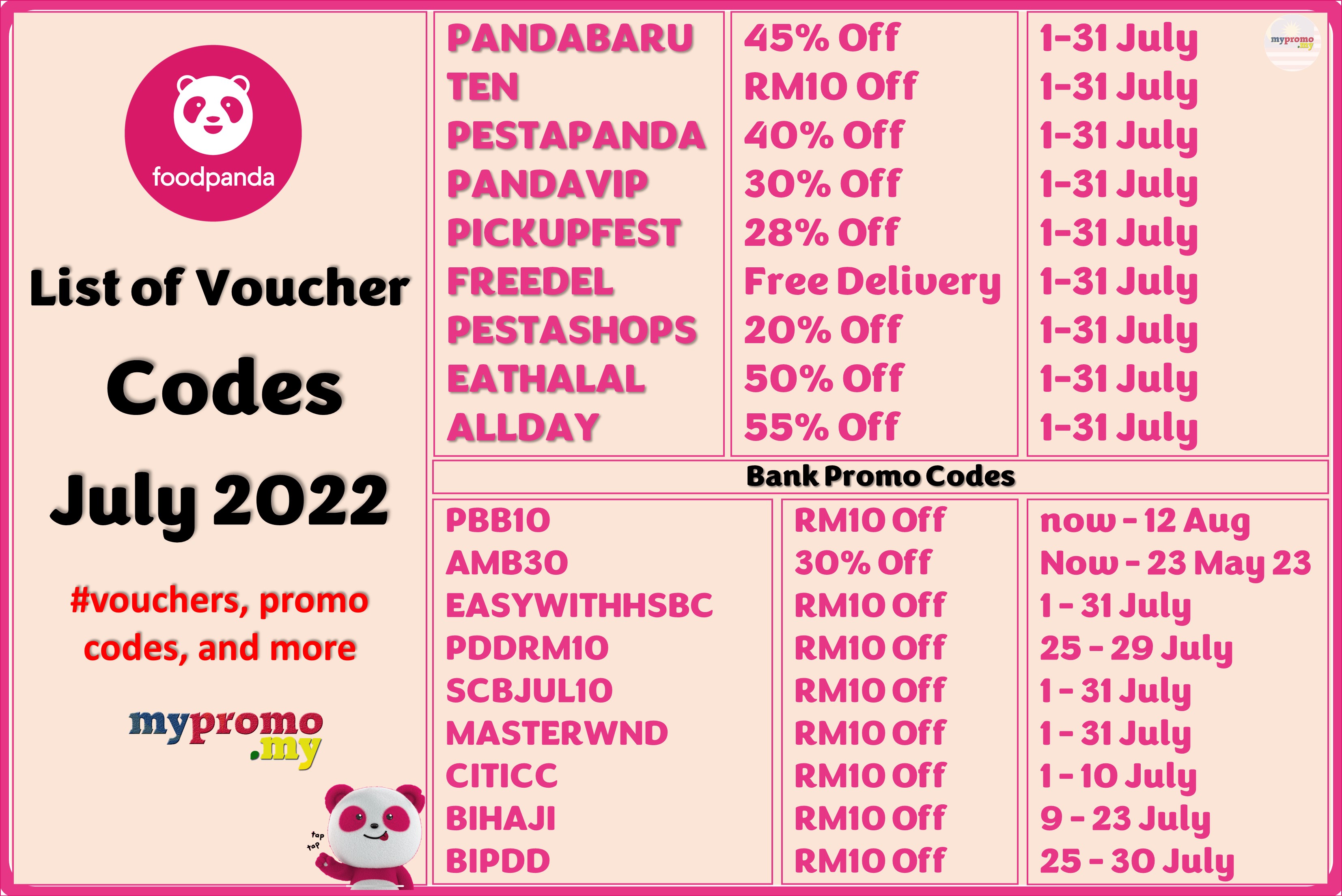 foodpanda Voucher & Promo Code Bulan Julai 2022