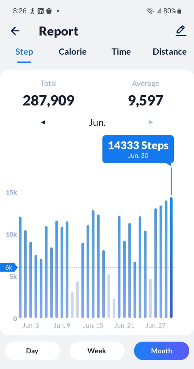 Saved my best day for the last day of the #stepchallenge month <a href="/boomottawa/">boom 99.7</a> <a href="/dylanblackradio/">Dylan Black</a>