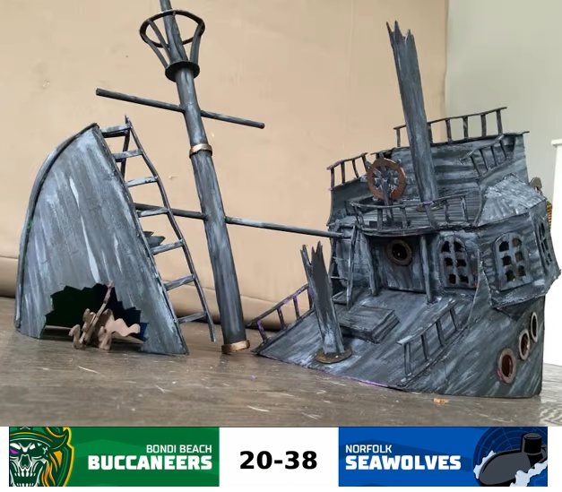 Norfolk Seawolves tweet media