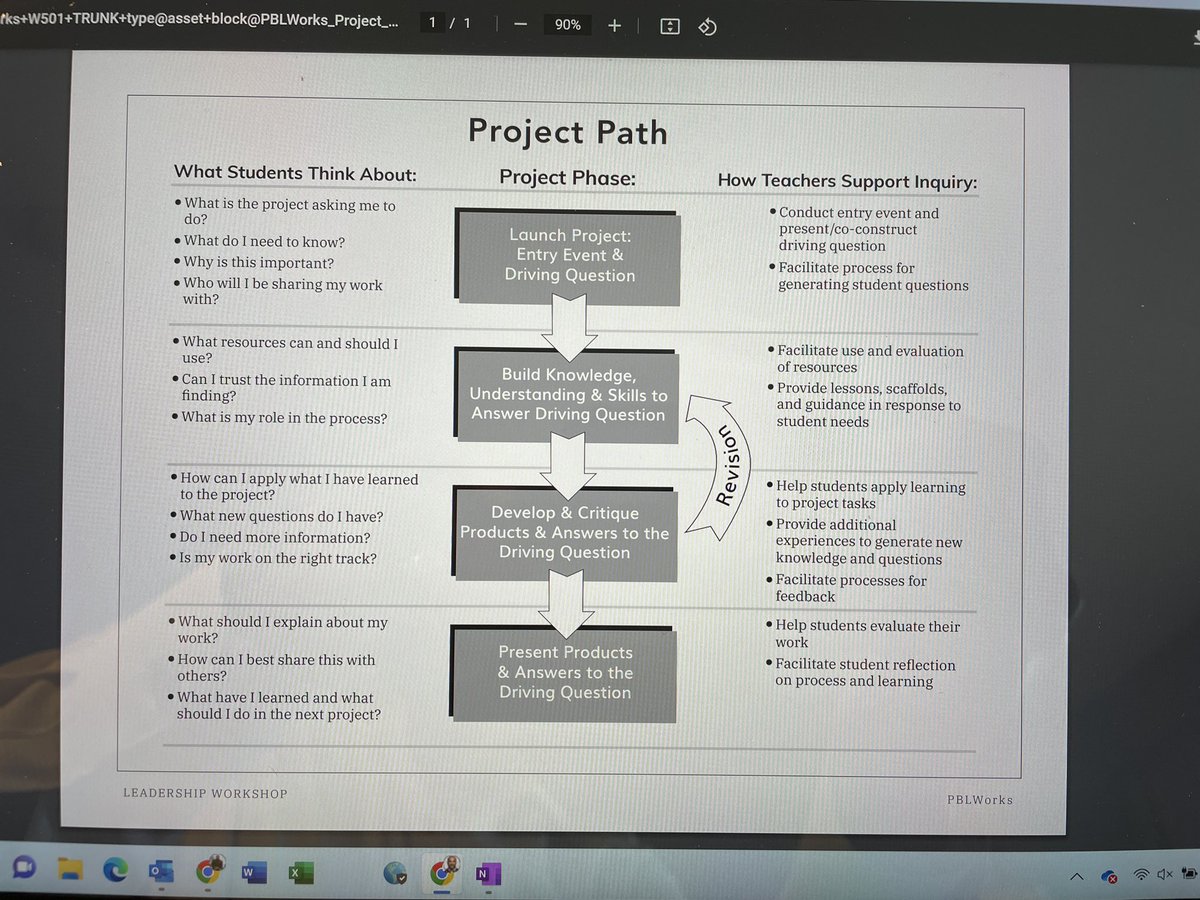 PBLWorks on Twitter: