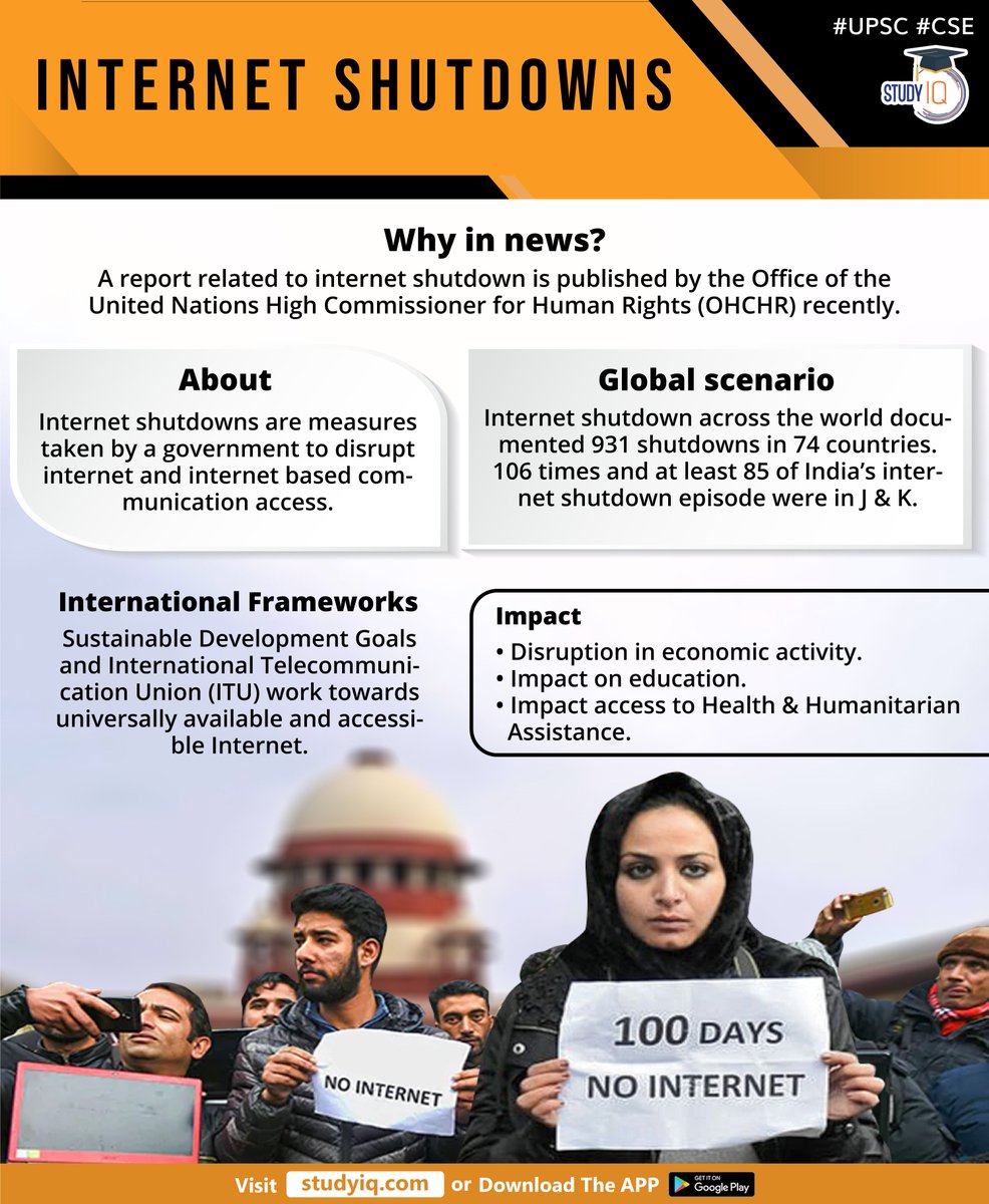 upsciq's tweet photo. #Internet #Shutdowns 

#internetshutdowns #upsc #cse #whyinnews #humanrights #OHCHR #ITU #ias #telecommunicationunion #indiainternet #education #economicactivity #oninternet #globalscenario https://t.co/omohpslwa9