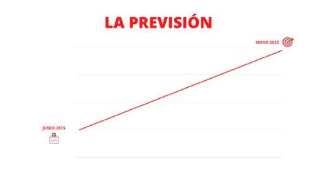 DarioDolz's tweet photo. Ha sido una legislatura ‘anormal’🦠. Con todo, hemos cumplido el 69% de nuestros compromisos, hemos sentado las bases de grandes proyectos, hemos reducido la deuda en 17 millones… Lo explicamos en el #DEMcuenca2022 y aquí 👇

https://t.co/uJMj31PZ7c https://t.co/TQCR9NSUwU