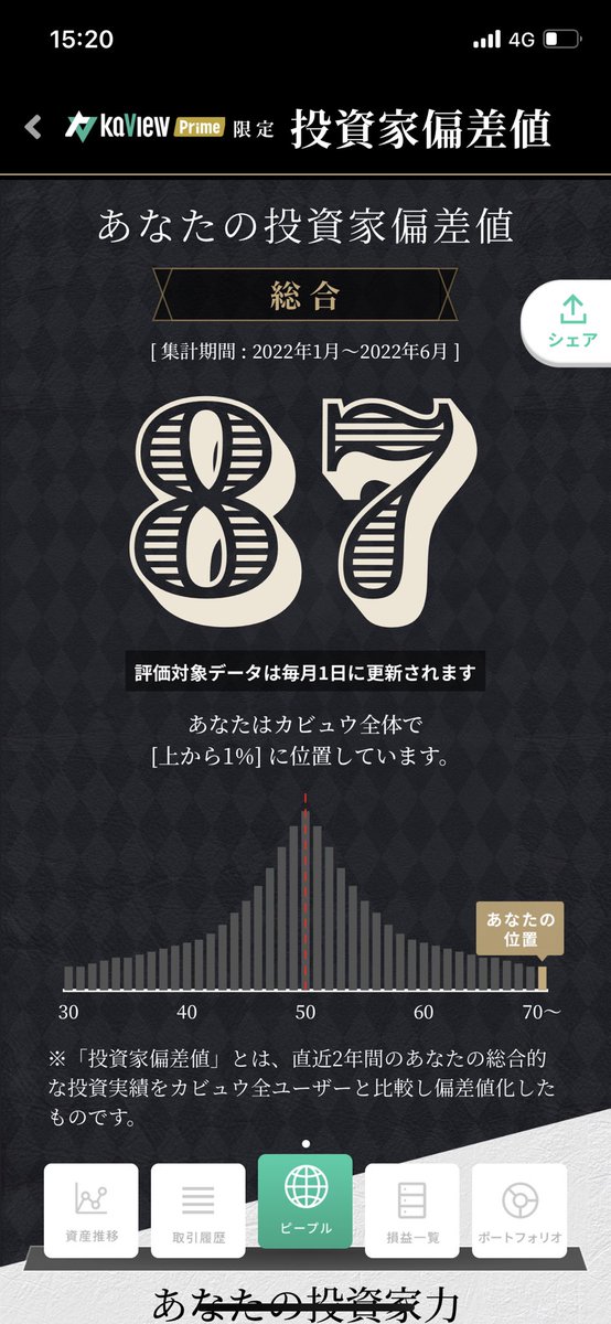 武蔵暴威 tweet media