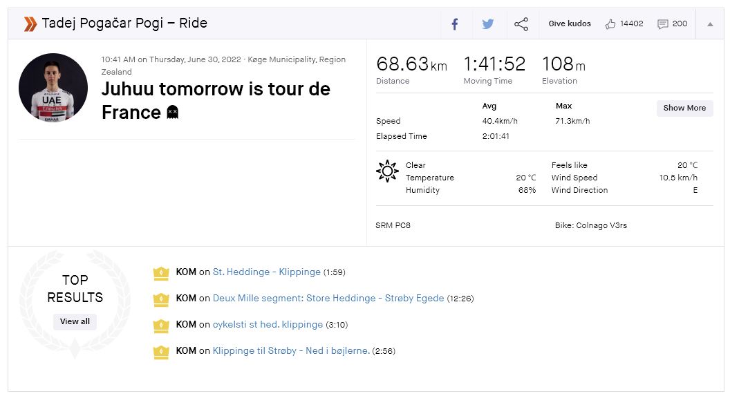 Når Pogacar <a href="/TamauPogi/">Tadej Pogačar</a> kører mod Køge, bliver der smadret rekorder. #letourdk  #TDF2022