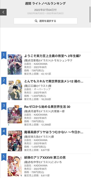 ようこそ実力至上主義の教室への注目 画像ツイートまとめ 11ページ目 アニメレーダー ようこそ実力至上主義の教室への注目 画像ツイートまとめ 11ページ目 アニメレーダー