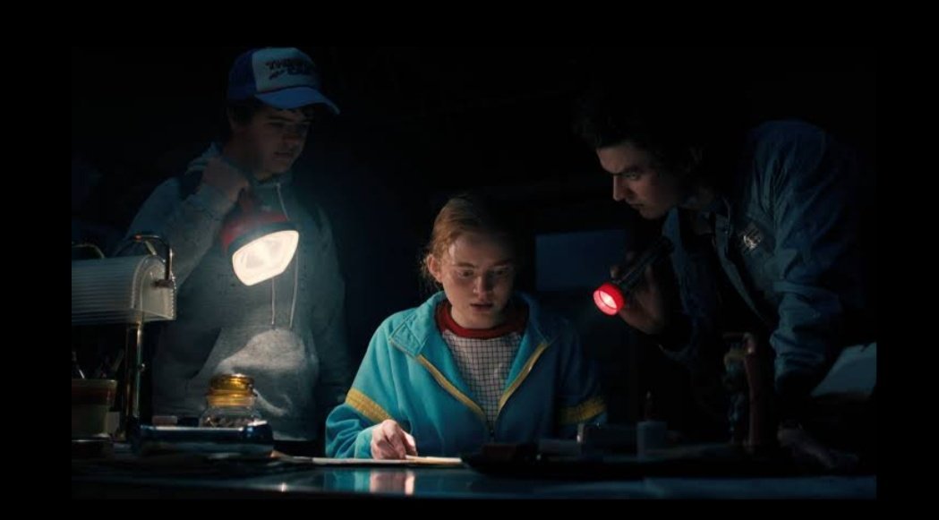 hellcrazyfire's tweet image. 🚨🎲 TOP MELHORES EPISÓDIOS DE STRANGER THINGS 4 (VOL.1) 🎲🚨
-
5- Episódio 3: O monstro e a super-heróina (13,5%)