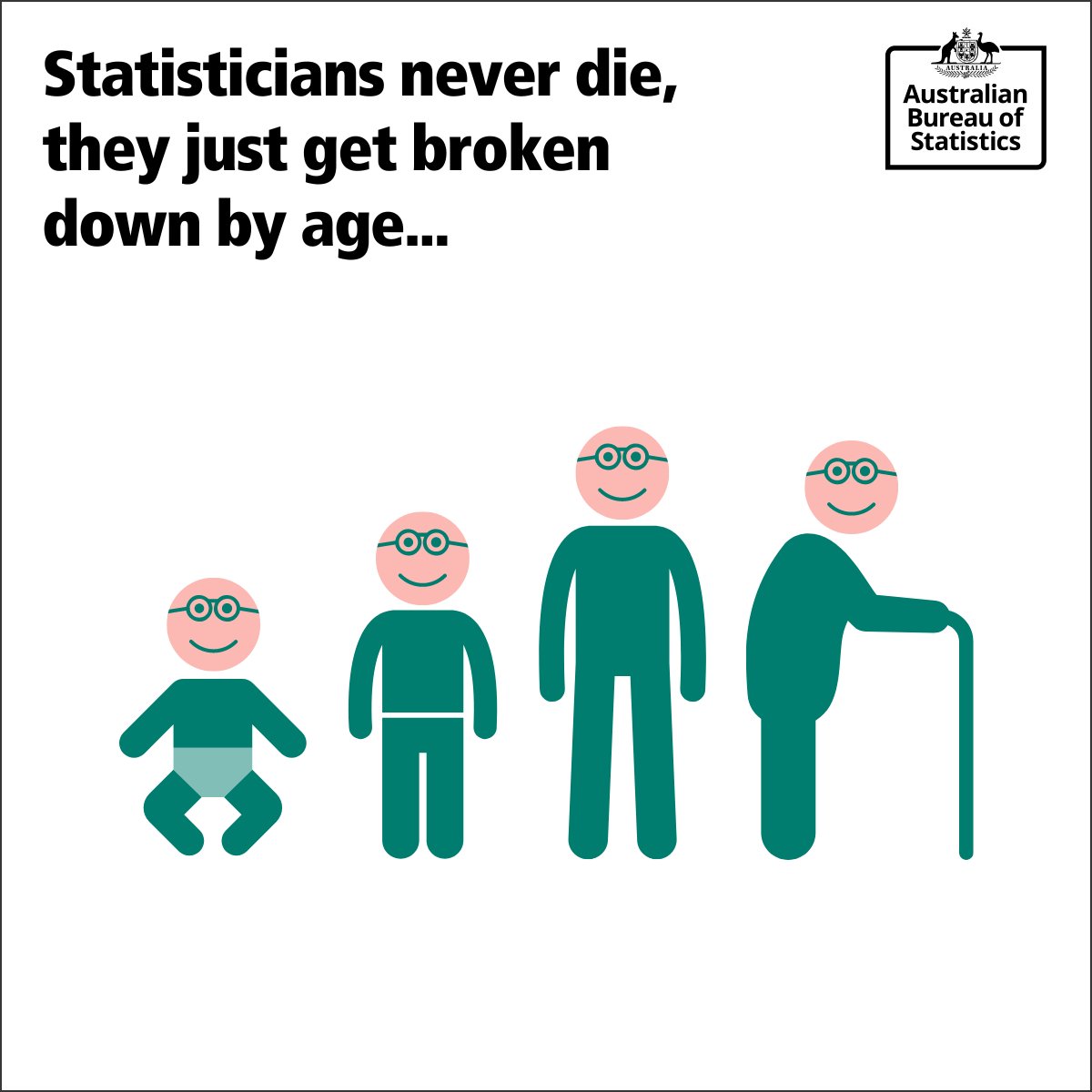 ABSStats's tweet photo. Happy #InternationalJokeDay π https://t.co/kImaNe2WTQ
