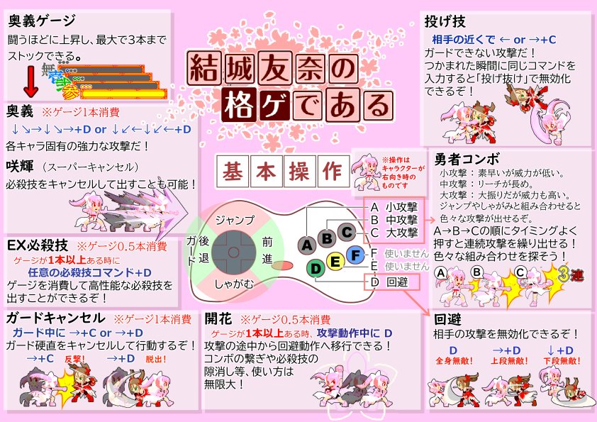 #2022年自分が選ぶ今年上半期の4枚 