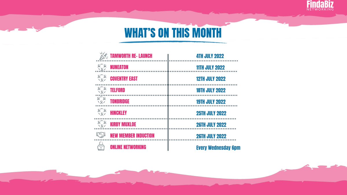 FindaBiz Networking tweet media