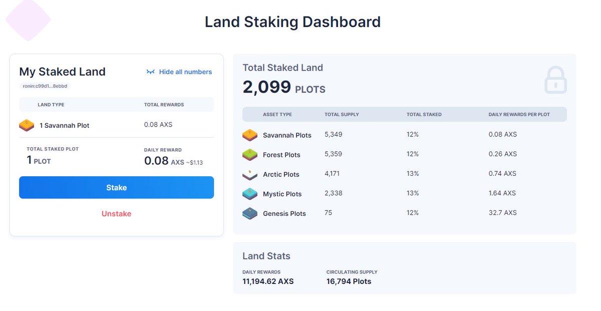 Happy Land Staking Day <a href="/AxieInfinity/">Axie Infinity</a>
