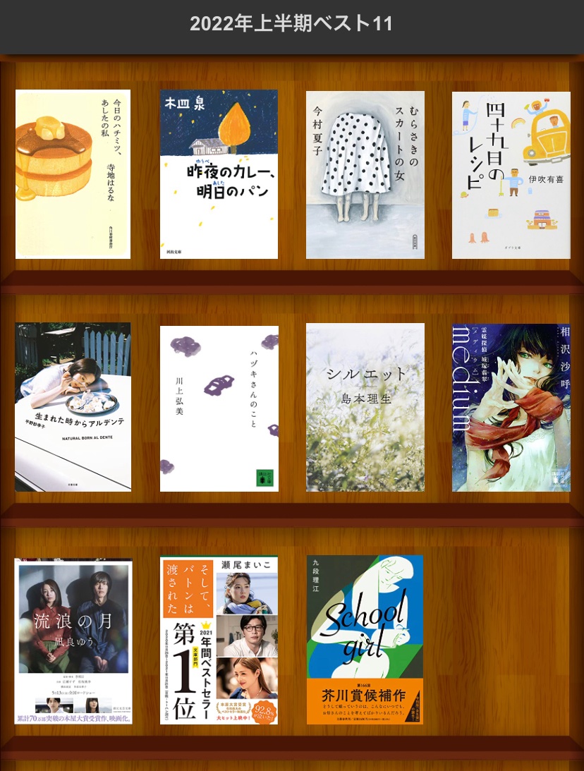 ちーこ 読書垢 Chiiko561 Twitter