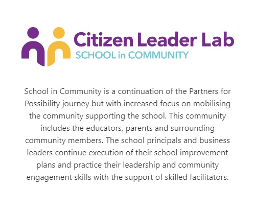 CitzenLeaderLab's tweet photo. Our Products: School in Community is a continuation of the #PfP4SA journey but with increased focus on mobilising the community supporting the school. This community includes the educators, parents & surrounding community members.
Let us work together to create #TheFutureWeWant https://t.co/oVx9GODsDB