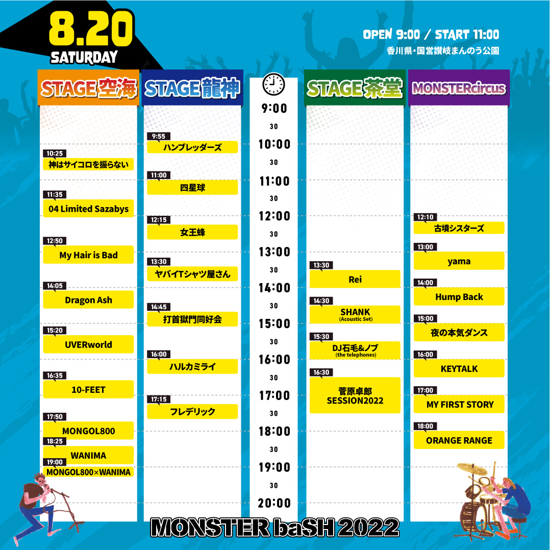 2022モンバスチケット8月21日(日)バスチケット付き