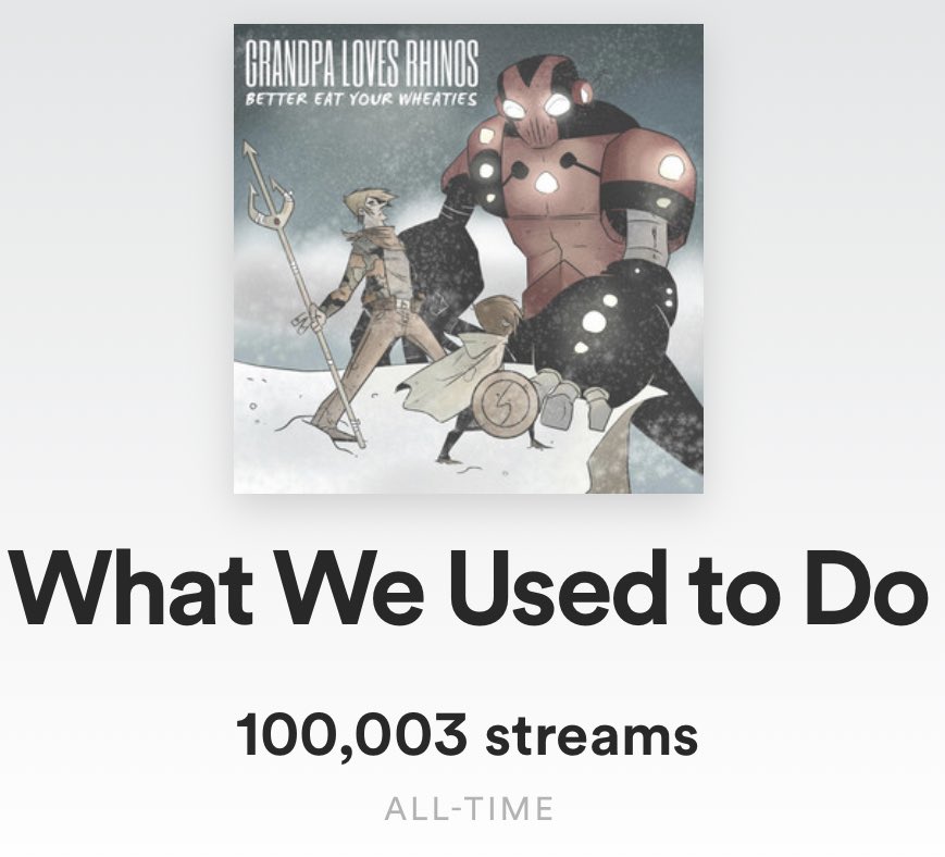 We did it…no YOU did it!! 100,000 streams on Spotify!  
Thank you to everyone who has listened to this song! 🤟