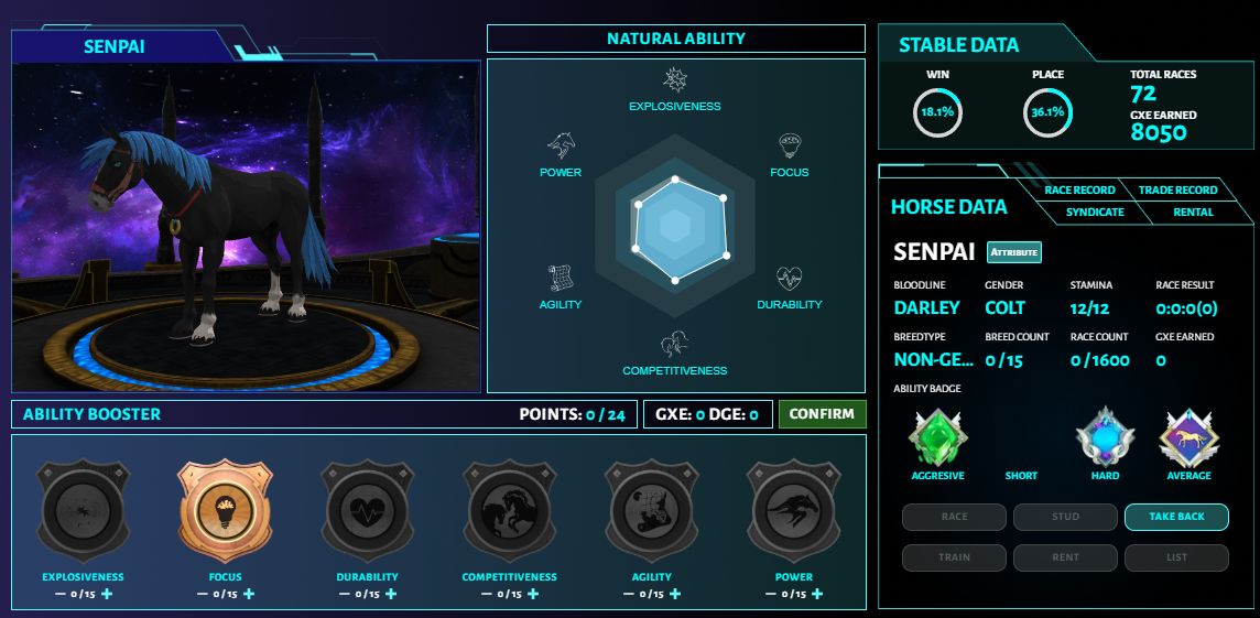 kasotu2525's tweet image. 🏇 #DarleyGo (@DarleyGo_io )

はじめてブリードしてみた！
ブリードしたら48時間はレースできないみたいだ。
強かったらいいけど…！
これで今までの2倍レースできて稼げる！はず！
中国のNFTゲームサイトでも紹介されてたし、競馬ゲームの中では最も期待！