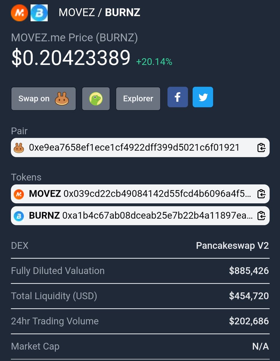 Crypto Revolution Masters tweet media