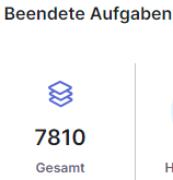 AnBoe65's tweet photo. Mein #wowdw ... meine Klasse 6 hat den #MatheMarathon von @CasioSchulR gerockt ... alle haben mit Spaß und Enthusiasmus einen Monat lang gerechnet und waren sportlich sehr aktiv ... nun hoffen wir natürlich noch auf den einen oder anderen Gewinn bei der Verlosung
#twlz https://t.co/ewNJLYKPsN