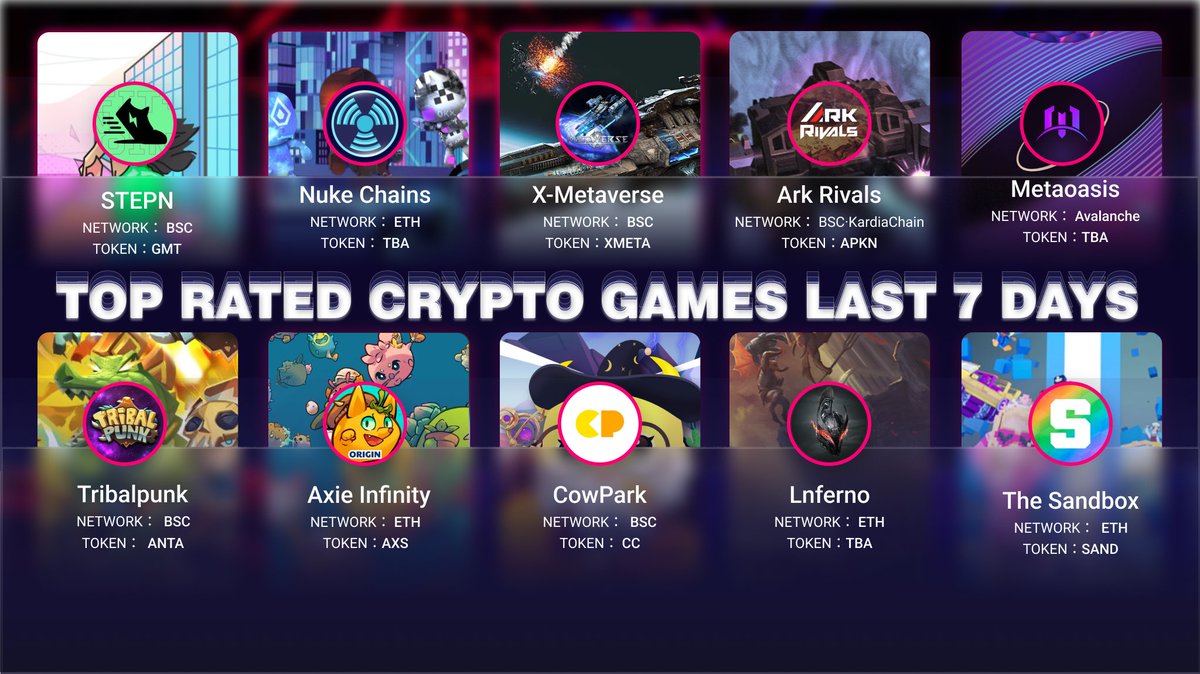 League of Guilds (Website V2.0 coming soon) tweet media