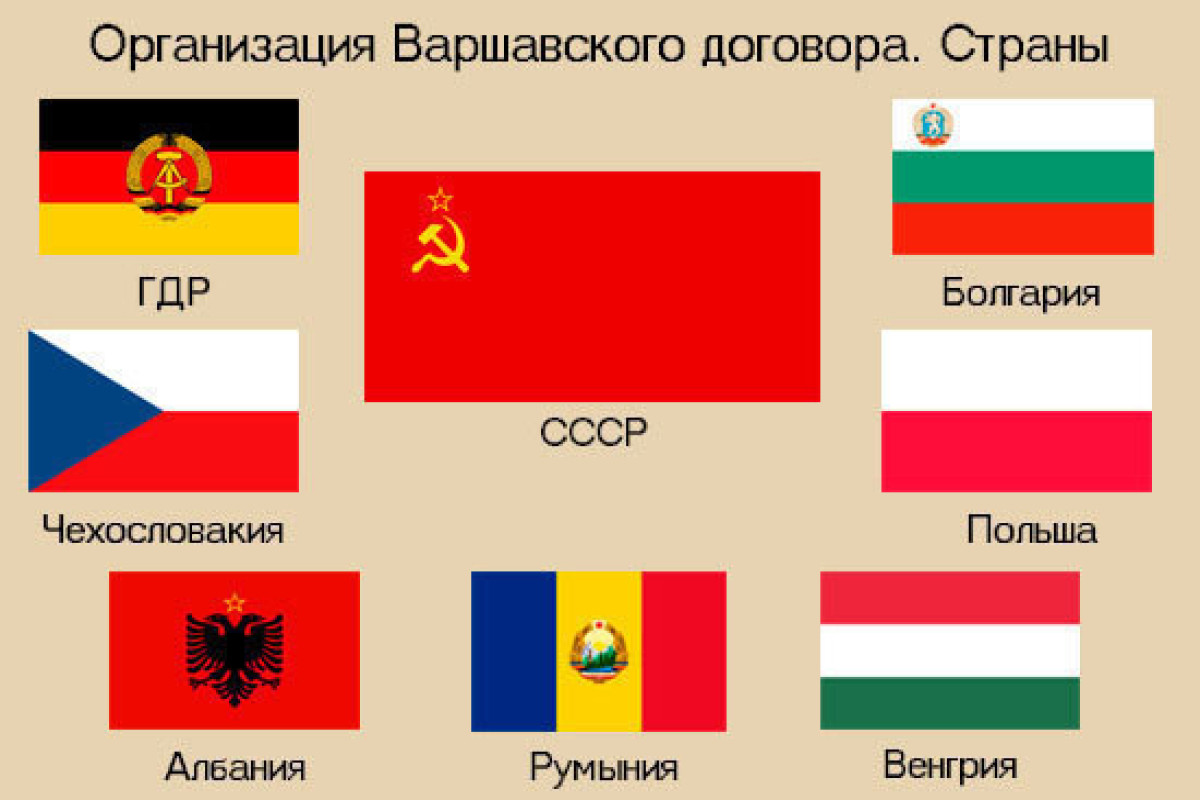 Военный союз социалистических стран