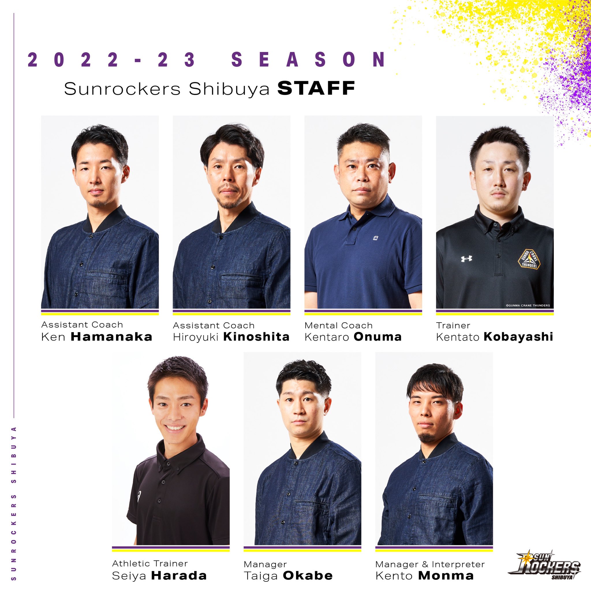 تويتر サンロッカーズ渋谷 على تويتر お知らせ このたび下記スタッフが22 23シーズンの契約を締結致しましたのでお知らせいたします 浜中謙ac 木下博之ac 小沼健太郎mc 小林健太朗tr 原田聖也at 岡部大河mg 門間賢翔mg兼通訳 コメント