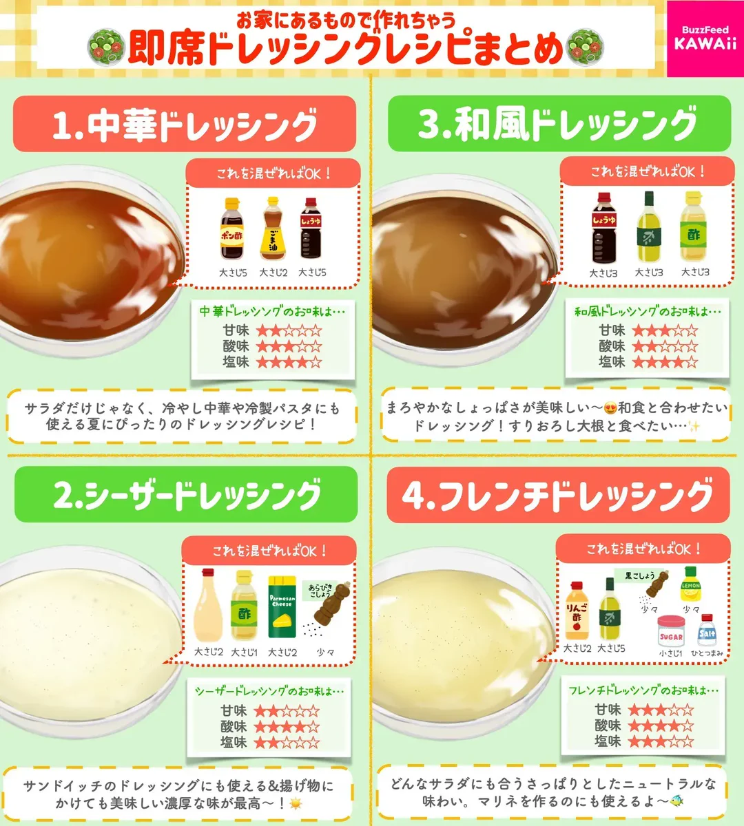 中華ドレッシングや和風ドレッシングなどなど、どれも美味しそう！即席ドレッシングレシピ8選！