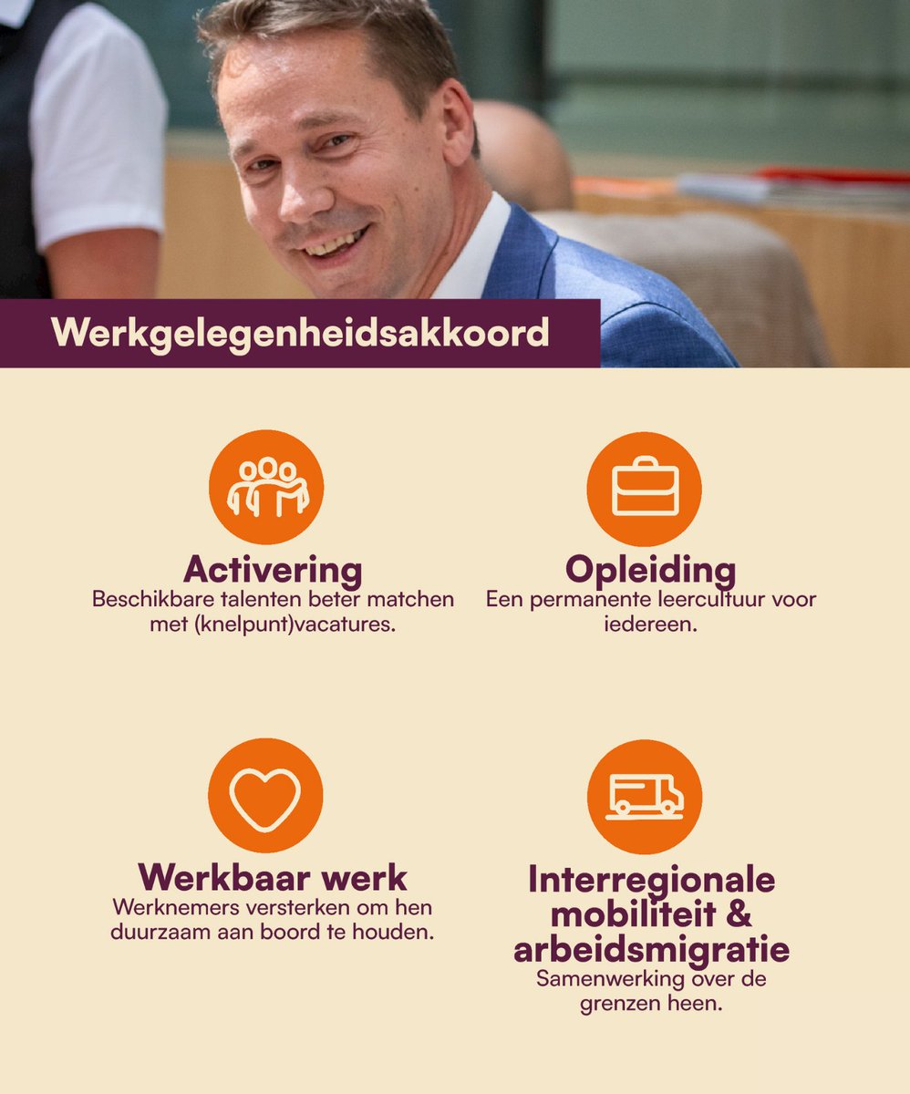 jobrouns1's tweet photo. Samen met de Vlaamse sociale partners sloten we vandaag het nieuwe werkgelegenheidsakkoord af. Met 'iedereen nodig, iedereen mee' gaan we o.b.v. 4 concrete pijlers voor een duurzame aanpak tegen de krapte op de arbeidsmarkt en naar een werkzaamheidsgraad van 80%. @JanJambon https://t.co/6fyUjpIFzA