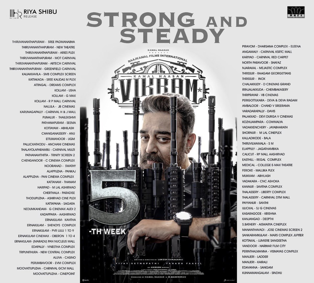 TradeBOC's tweet photo. #Vikram Update:
India nett - 237.16 Cr
India gross - 277.5 Cr
Overseas - 123.5 Cr
Worldwide Gross - 401 Cr
Verdict - ALL TIME BLOCKBUSTER
#KamalHaasan #VijaySethupathi #FahadhFaasil #VikramReview #VikramInAction #Suriya #AandavarSwag #VikramRoaringSuccess https://t.co/4TyjbOOIx7