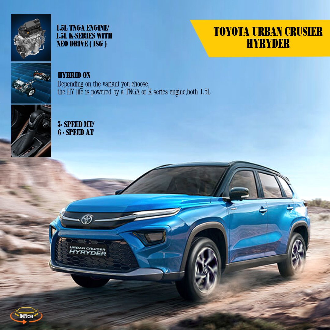 Moto3605's tweet photo. Toyota India revealed its first mid size SUV with 1.5 litre petrol engine mated to a hybrid powertrain. #toyota #toyotahyryder #hybrid #motovloggersofindia #toyotaindia #newlaunch #newcar #cars #SUV #instalike #Moto360தமிழ் #Moto360 #Moto360മലയാളം #color #specs #specifications https://t.co/JK0byiOmp9
