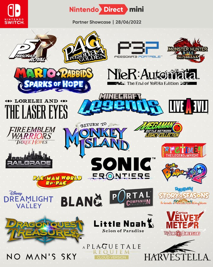 Official Infographic All From The Direct | Nintendo Life