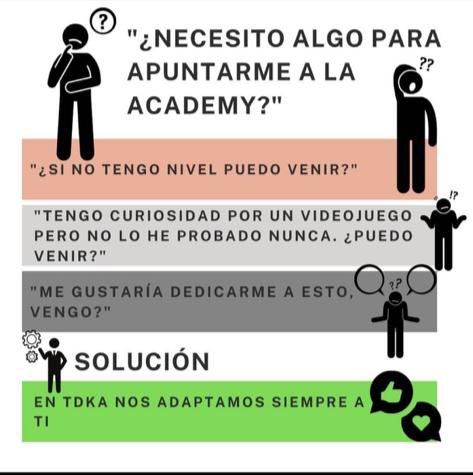 😃 ¿Os mola la Academy? ¿Quieres formar parte?

🕺 Te explicamos cómo puedes hacerlo este verano.

🌞 Nos espera un verano de muchos eSports.