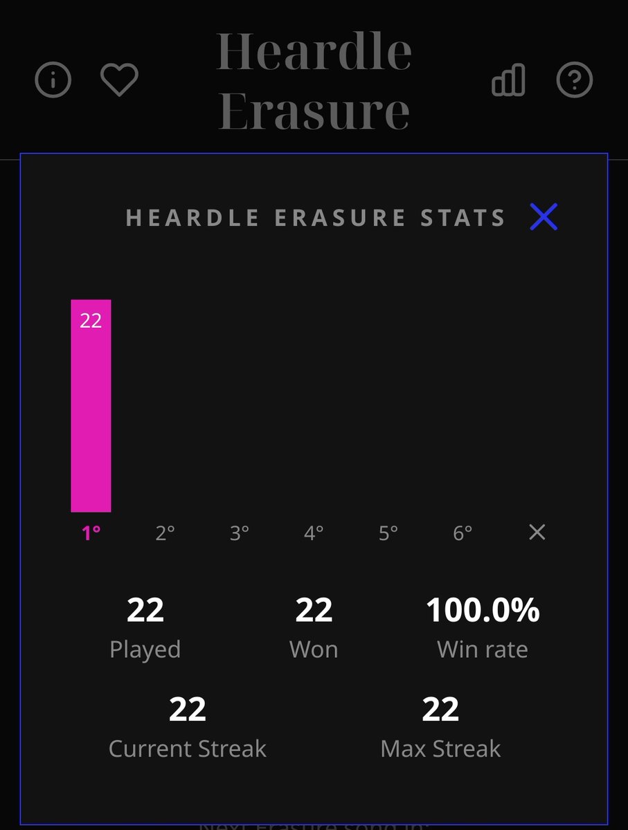I knew I'd be good at this... 😆

erasure.heardledecades.com