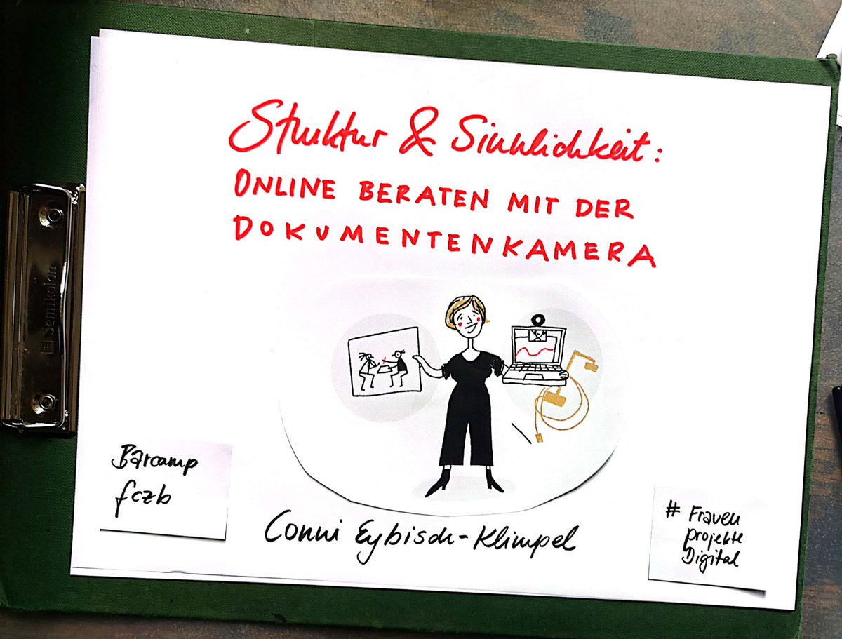 Los geht's zum Barcamp #FrauenProjekteDigital22 im <a href="/fczb/">ha</a>. Ich hab ne kleine Session vorbereitet.
