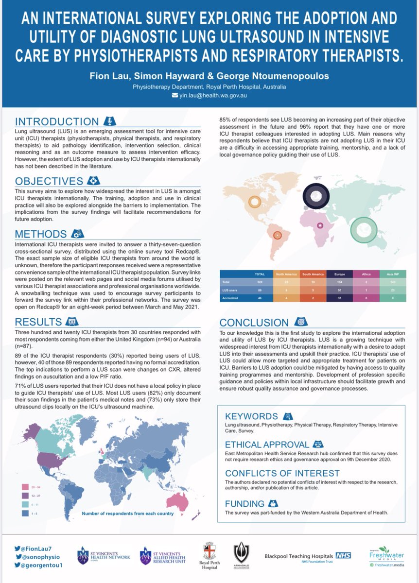 sonophysio's tweet photo. Finally we have our international survey of Therapist LUS led by @FionLau7 + @georgentou1 
LUS is growing nicely around the world. 
#SOA22 

4/. https://t.co/YW1gPCei02