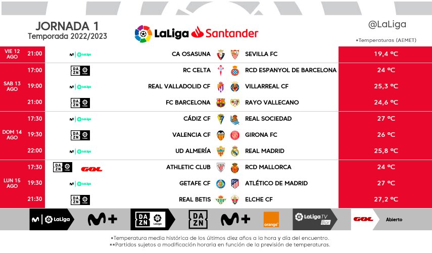 موعد مباريات الجولة الأولى من الدوري الإسباني موسم 2022/2023
#LaLigaSantander 
#Es24