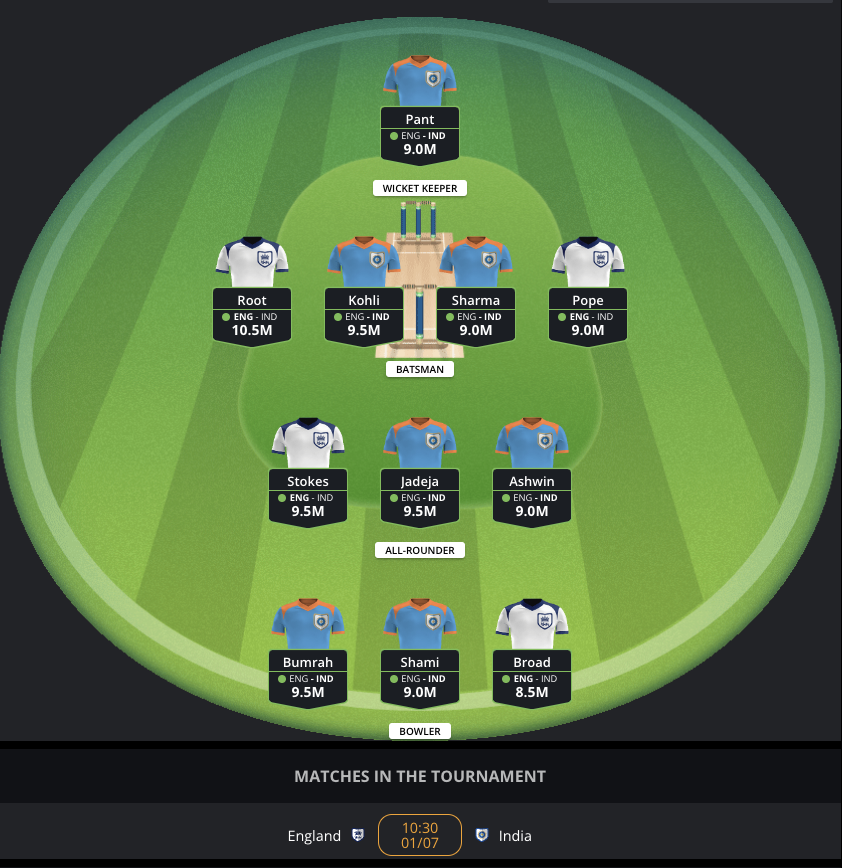 FanTeamCricket's tweet photo. 🏏 🚨 30 MINUTE WARNING 🚨 🏏

🏴󠁧󠁢󠁥󠁮󠁧󠁿 England 🆚 India 🇮🇳

The long-delayed final match of the test series starts today.

A great chance for England to test their rejuvenated side against the might of India

Our fantasy contest starts at 10:30 BST

▶️ https://t.co/ad0irgt9wQ https://t.co/n9oSkOTdE0
