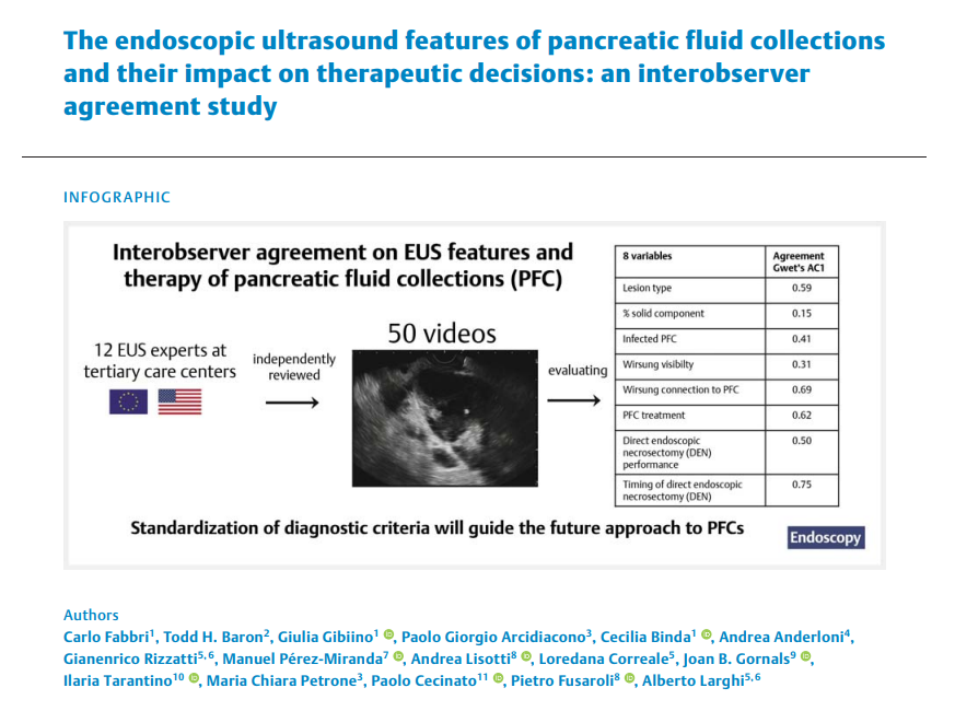 ¿Predecimos y actuamos igual los #ecoendoscopistas ante las colecciones fluidas postpancreatitis? 
📝 Interesante estudio con la participación de los Dr. Manuel Pérez-Miranda y Joan B Gornals en <a href="/endoscopyjrnl/">Endoscopy Journal</a> ow.ly/uwUw50JKogi