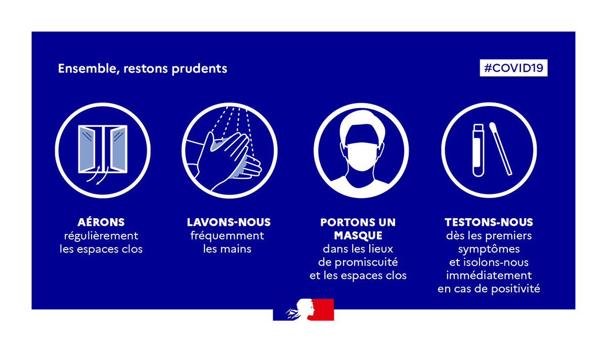 ARS_CVDL's tweet photo. #COVID19 | La situation sanitaire nécessite une vigilance particulière de la part de tous. Ensemble, restons prudents. Pour en savoir plus  https://t.co/n6khkz767I https://t.co/OqUBpkDpct