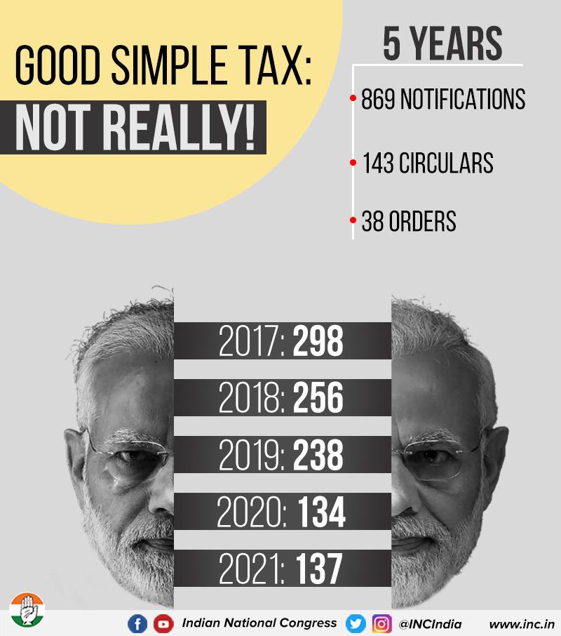 A SIMPLE tax so complicated that even those who enforced it fail to understand it. Good Simple Tax? Not really. #5YearsOfGSTMess