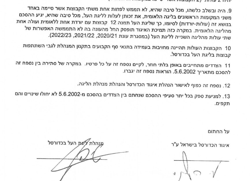 shlomiperi's tweet photo. נירה. תודה על המחמאות, אבל כדאי שתדעי את העובדות. עמירם הלוי יו"ר איגוד הכדורסל חתם על הסכם עם סעיף ברור שברגע שקבוצה לא מממשת עליה חוזרים לעולה אחת ויורדת אחת ואחרי שזה קרה התכחש להסכם והבטיח על דעת עצמו שתי עולות לקבוצות הלאומית. כל בקשתנו זה שאיגוד הכדורסל יעמוד בהסכם. https://t.co/YR3xSv4aM9