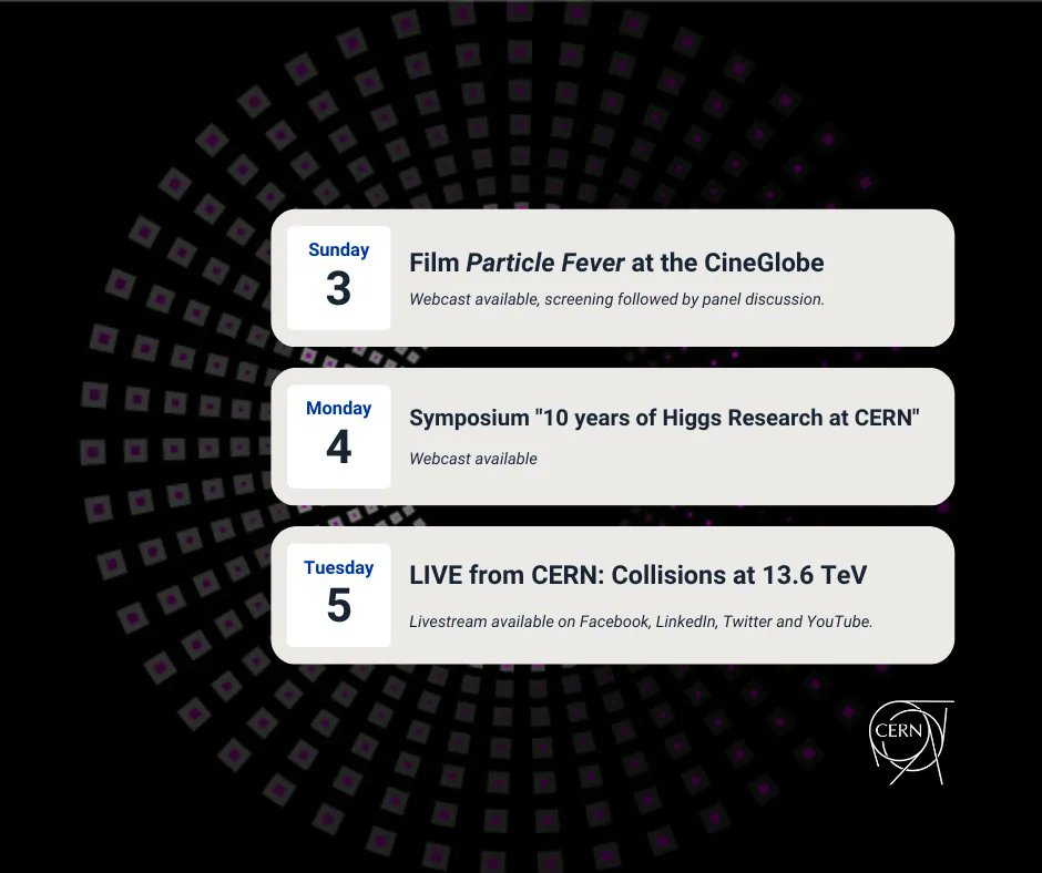 Next week is a special week for CERN… do you know what we have planned? #Higgs10 #LHCRun3

Here’s a list of events to look out for, in person and online
Find out more: home.cern/events