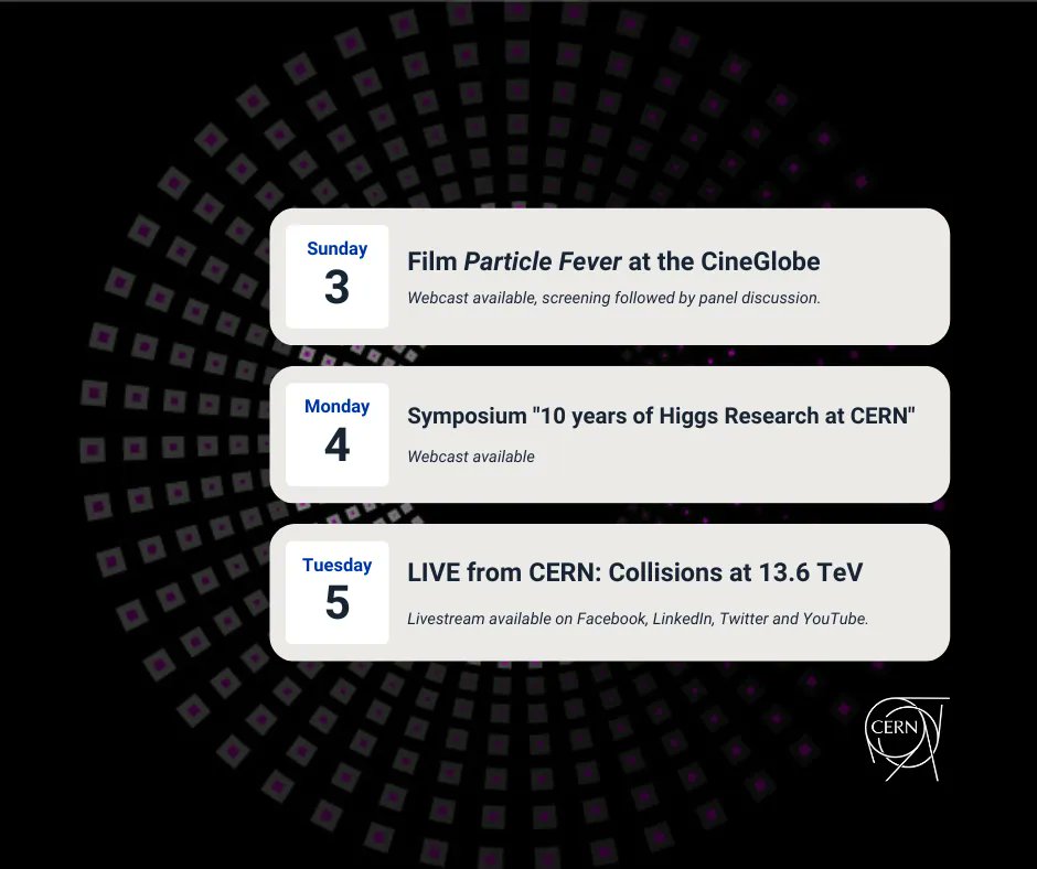 Next week is a special week for CERN… do you know what we have planned? #Higgs10 #LHCRun3 Here’s a list of events to look out for, in person and online Find out more: home.cern/events