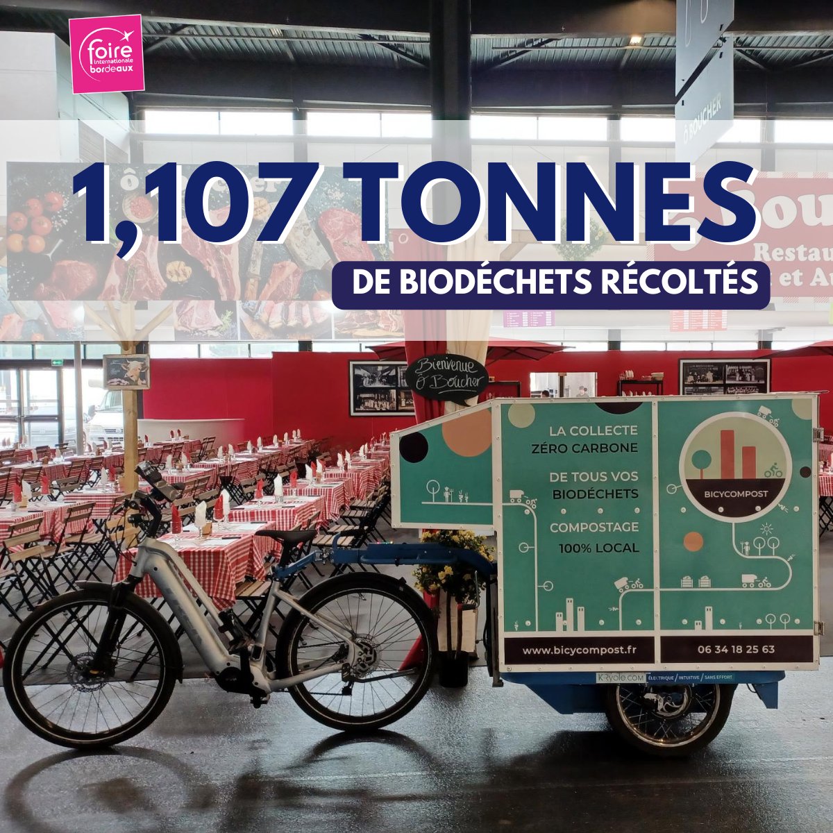 💡La Foire de Bordeaux s'est associée  à BicyCompost pour favoriser une économie circulaire écoresponsable et locale !
1,107 tonnes de biodéchets récoltés auprès de nos exposants et restaurateurs sur 9 jours🌍
#Environnement #RSE #événementiel