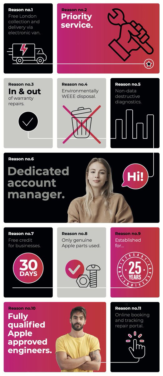 MR Sales PLC tweet media