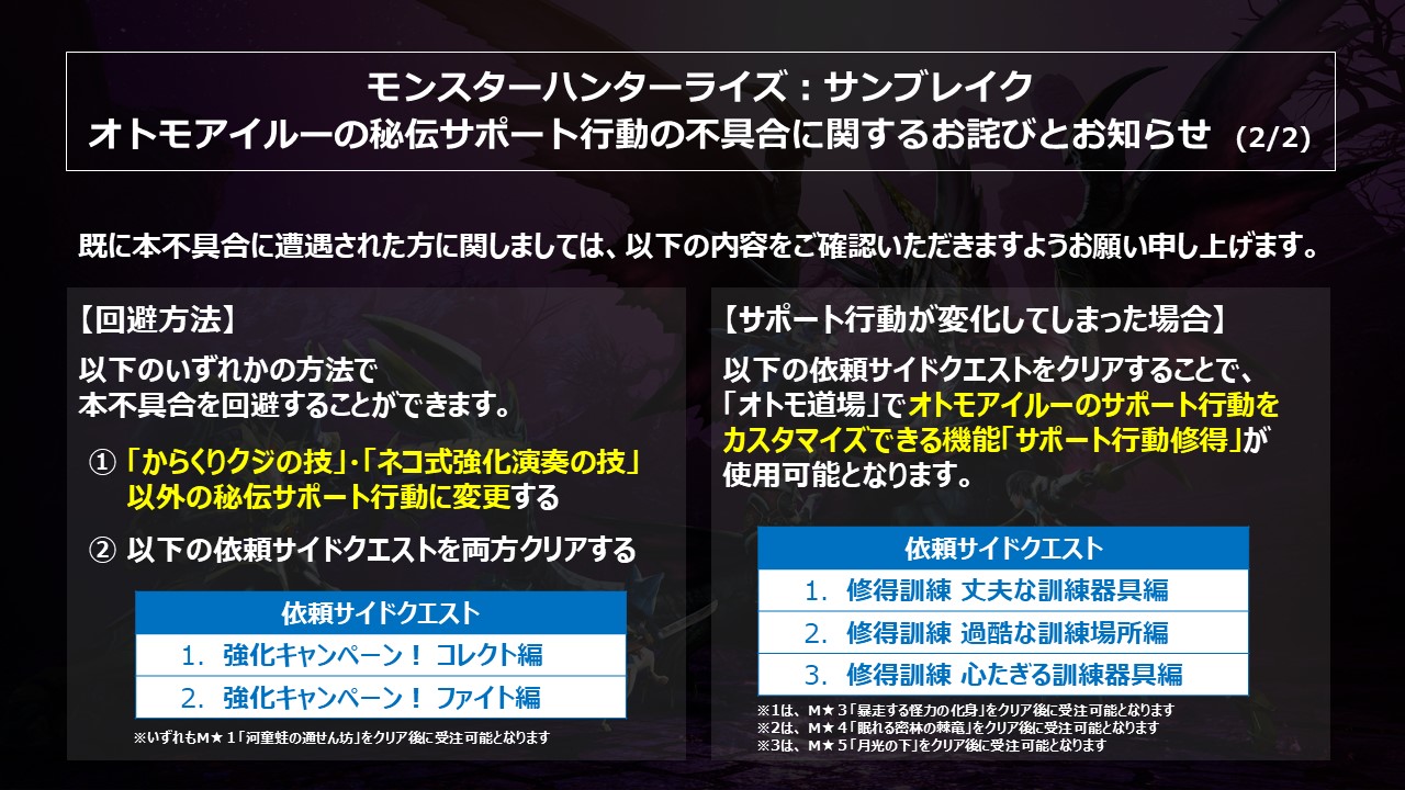 モンスターハンターライズ サンブレイク公式 オトモアイルーの秘伝サポート行動の不具合に関するお詫びとお知らせ 2 2 本不具合に遭遇された場合の回避方法等は 以下の画像をご覧ください お客様にはご不便をおかけしておりますことをお詫び