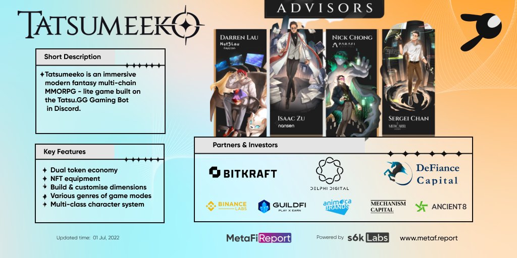 MetaFi Report tweet media